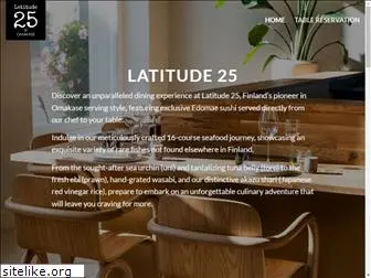 latitude25.fi