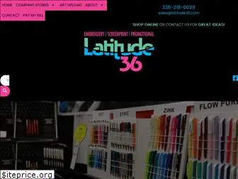 latitude36.com