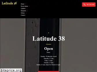 latitude38waterfront.com