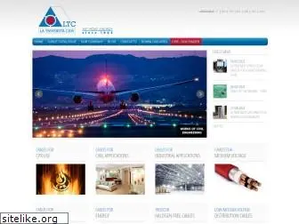 Filikula website online