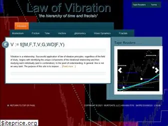 lawofvibration.info