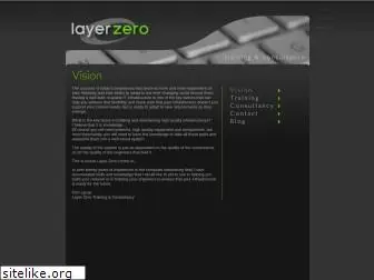 layerzero.nl