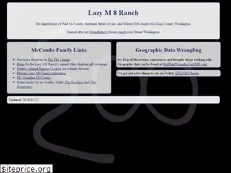 lazym8.com