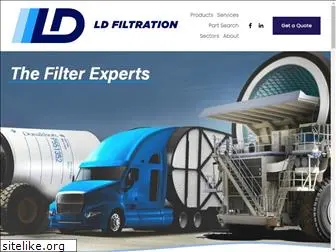 lddistributors.com