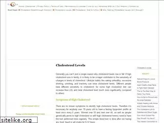 ldlhdlcholesterollevels.org