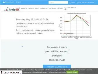 leaderssl.it