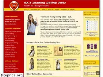 leadingdatingsites.co.uk