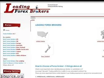 www.leadingforexbrokers.com