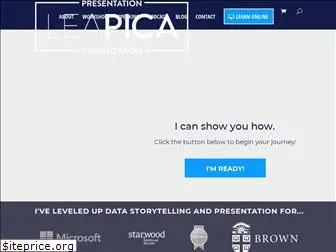 leapica.com