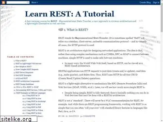 learn-rest.blogspot.com