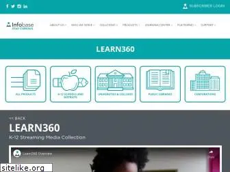 learn360.com