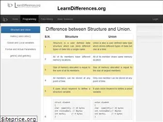 learndifferences.org