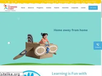 learningcurveindia.co.in