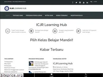 learninghub.id