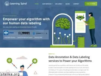 learningspiral.ai