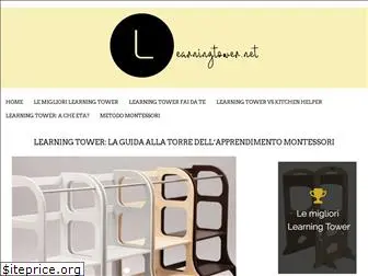 learningtower.net