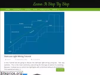 learnitstepbystep.com