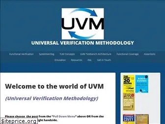 learnuvmverification.com