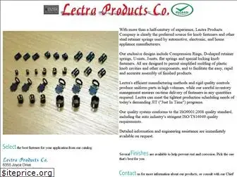 lectra-fasteners.com