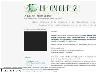 lecycle2.wordpress.com