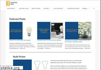 ledlightinginfo.com