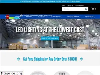 ledlightingwholesaleinc.com