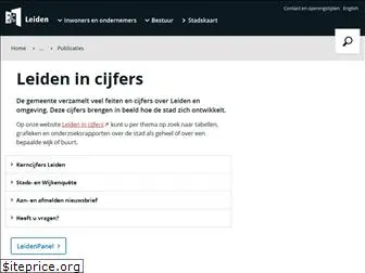 leidenincijfers.nl