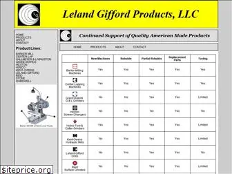 leland-gifford.com