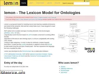 lemon-model.net