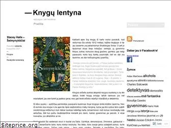 lentyna.wordpress.com