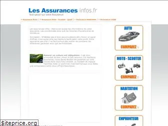 les-assurances-infos.fr