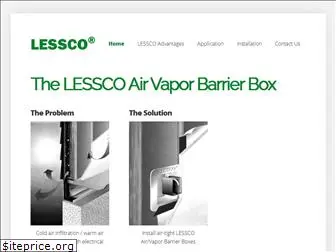 lessco-airtight.com