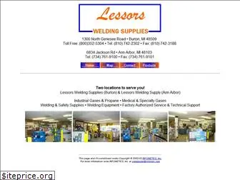lessors.net