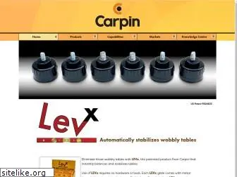 lev-x.com