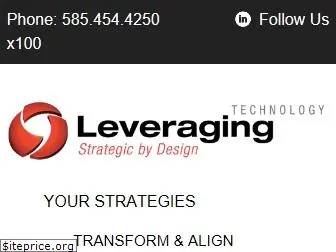 leveraging.com