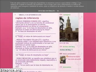 leyeslogicas.blogspot.com