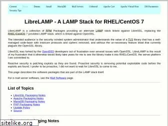 librelamp.com