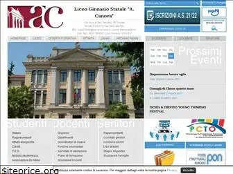 liceocanova.edu.it