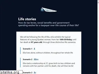 life-stories.netlify.app