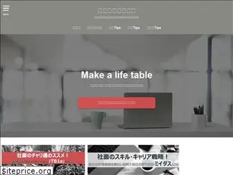 life-table.com