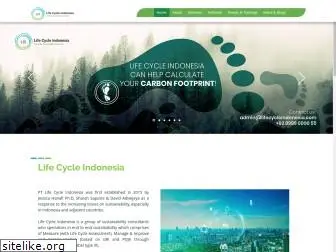lifecycleindonesia.com