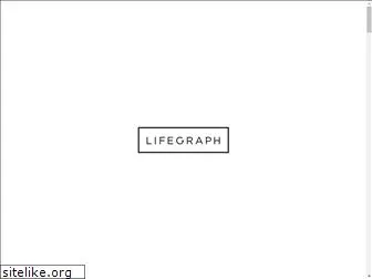 lifegraph.com