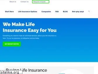 lifeinsuranceadvisors.com