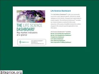 lifesciencedashboard.com