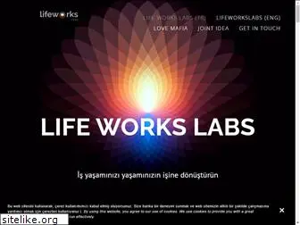 lifeworkslabs.com