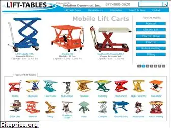 lift-tables.net
