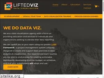 liftedviz.com