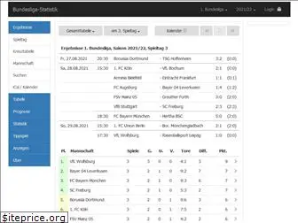 liga-statistik.de