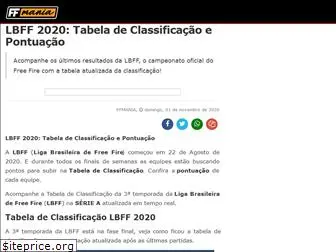 ligabrasileiradefreefire.com.br