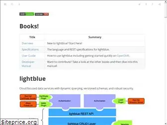 lightblue.io